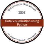 Data Visualization using Python Image